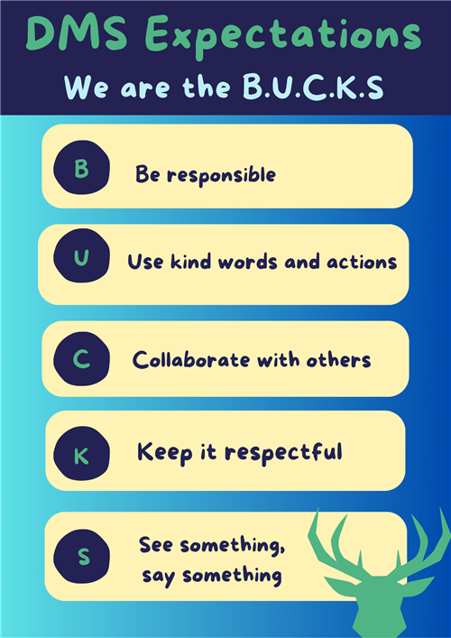 PBIS